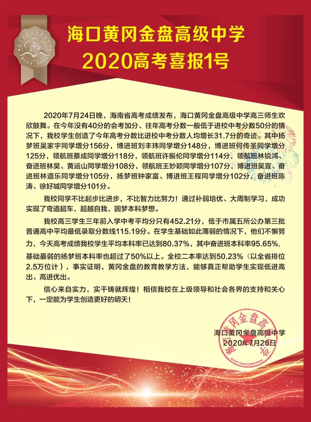 不比起步比進(jìn)步——?？邳S岡金盤高級(jí)中學(xué)2020年高考喜報(bào)